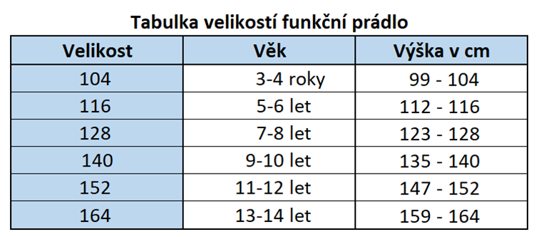 vel-tabulka-6